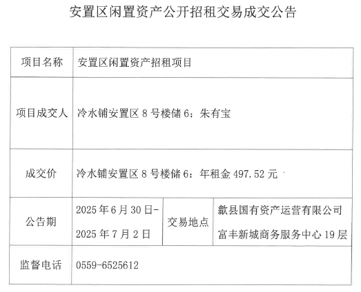 2025.6.30冷水铺安置区8号楼储6.png