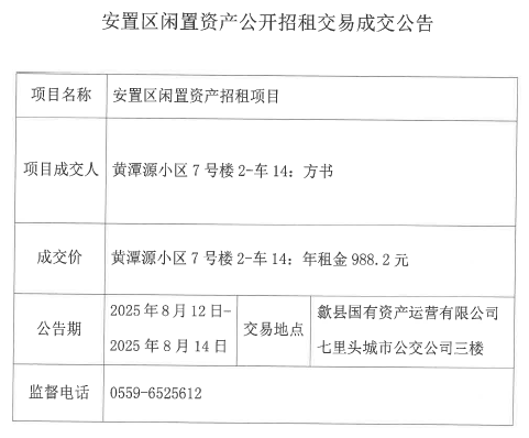 2025.8.12黄潭源小区7号楼2-车14.png
