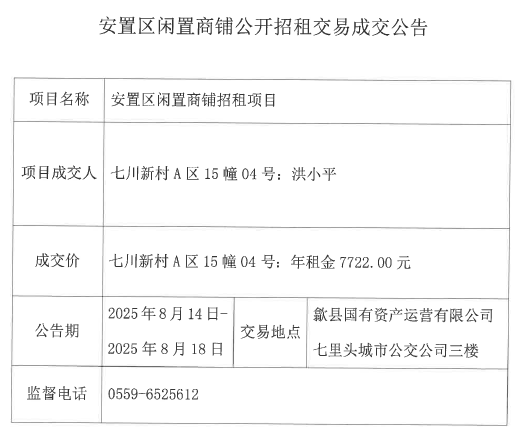 2025.8.14七川新村A区15幢04号.png
