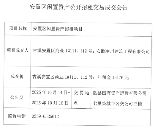 2025.10.14古溪安置区商业1#111、112号.png