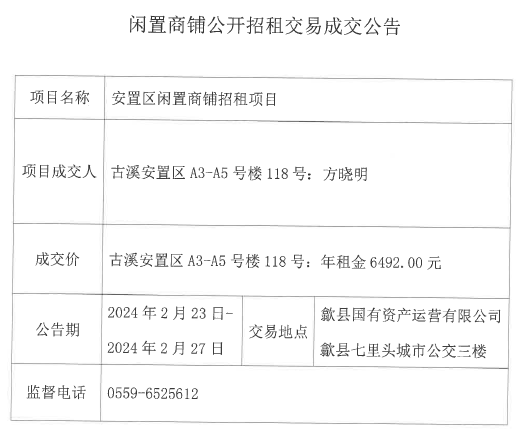 古溪安置区A3-A5号楼118号.jpg