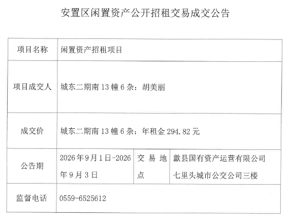 2026.9.1城东二期南13幢6杂.png