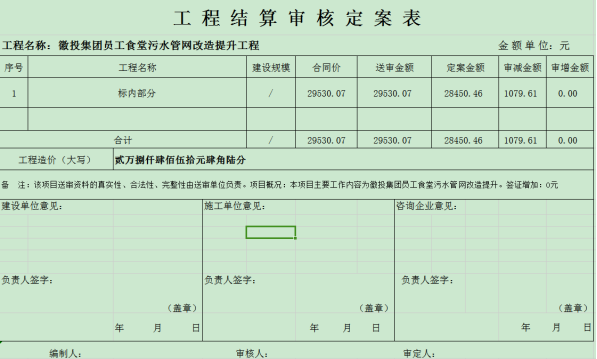 徽投集团员工食堂污水管网改造提升工程.png
